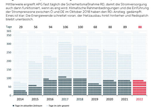 Redispatch - Download 5 DE.jpg